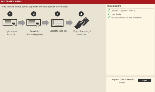 How to Check Sharjah Traffic Fines via Emirates Vehicle Gate website